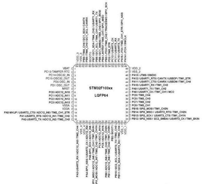 linux内核源代码情景分析 26_带你阅读linux内核源码_linux内核源码分析课程