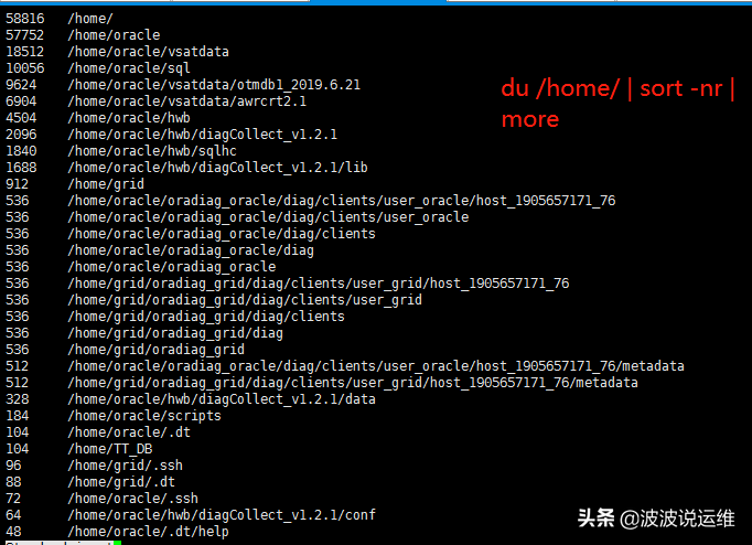 linux文件系统目录_linux文件系统目录_linux系统文件目录结构