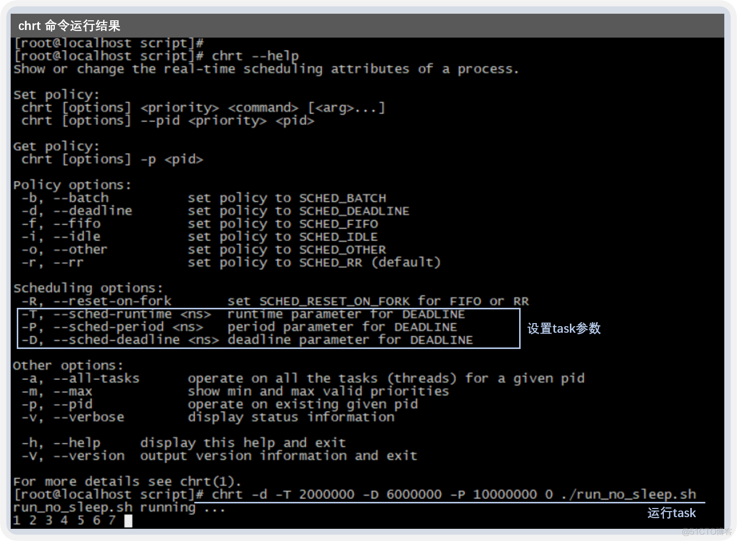 linux内核烧写_linux内核能做什么_linux内核编译教程