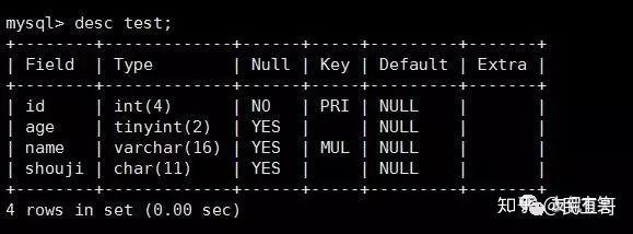 linux数据库版本怎么看_linux查看数据库版本_linux查看数据库版本号