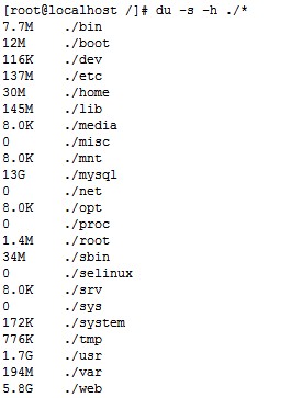 linux磁盘挂载点目录占用情况（图）
