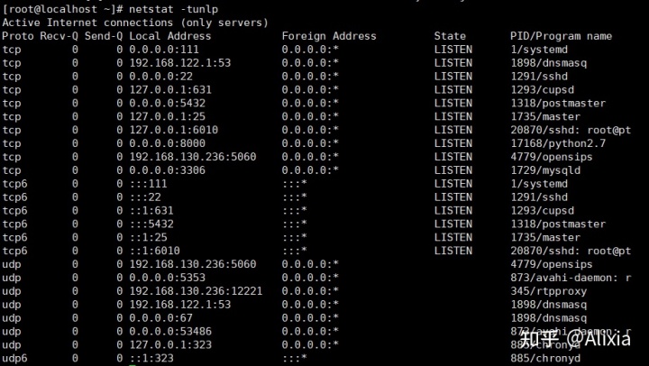 linux 程序 端口_linux 端口使用程序_linux 查看端口程序