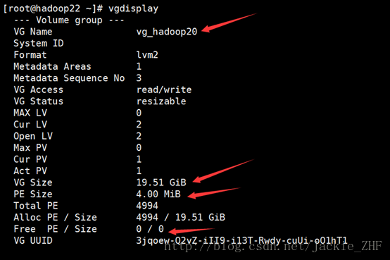 hp ux启动进程命令_启动进程命令_linux 启动进程的命令