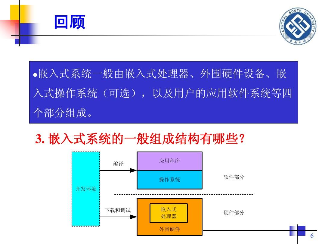 linux系统基本应用_操作无法完成 系统不允许操作目标文件_中国linux操作系统的研发应用