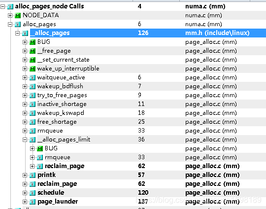 linux内核源码情景分析_linux内核源代码情景分析 下册_linux内核源代码情景分析 上册